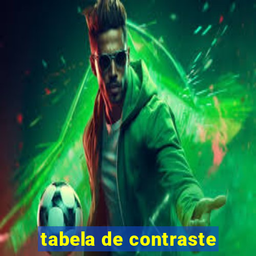 tabela de contraste